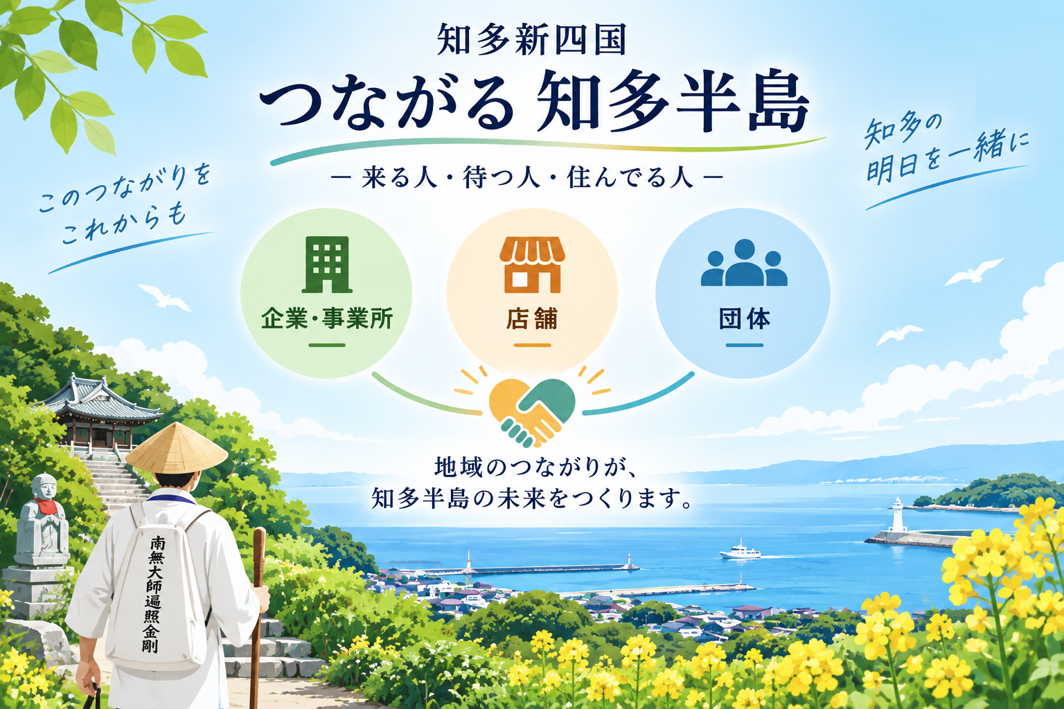 知多新四国をきっかけに企業・事業所・店舗・団体がつながり、知多半島を応援するイメージイラスト